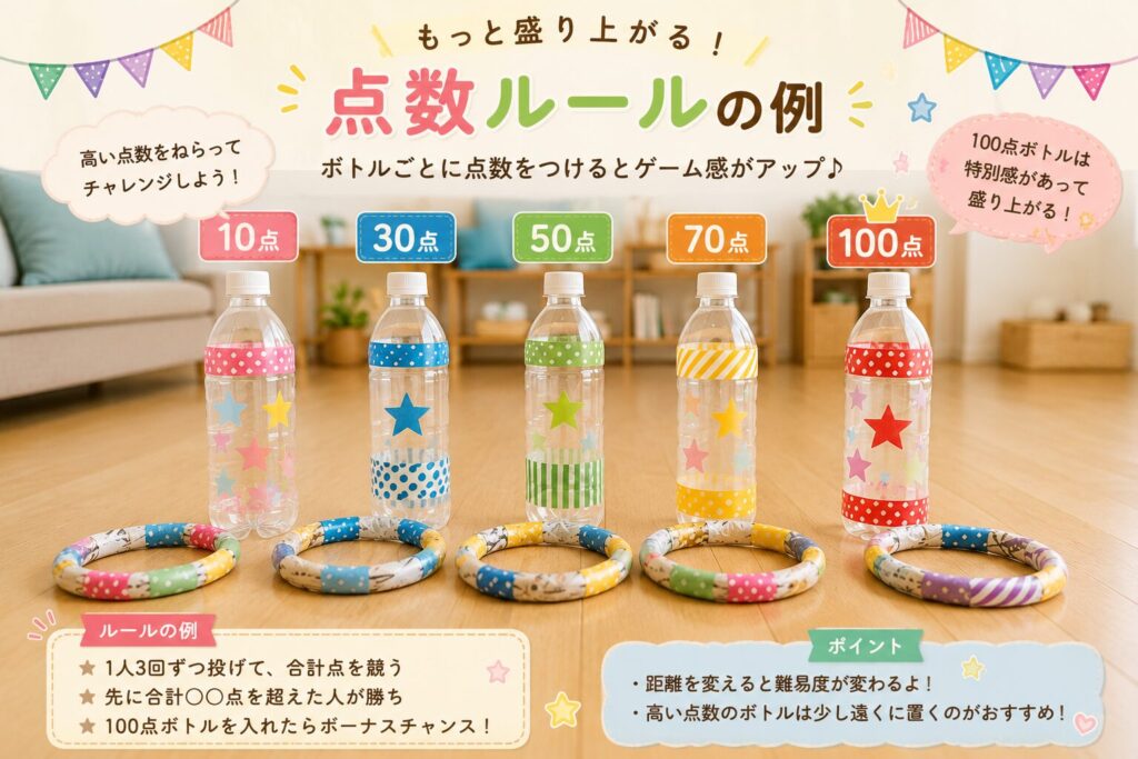 10点・30点・50点・70点・100点の点数をつけたペットボトルを並べ、手作り輪投げの点数ルールを紹介した画像