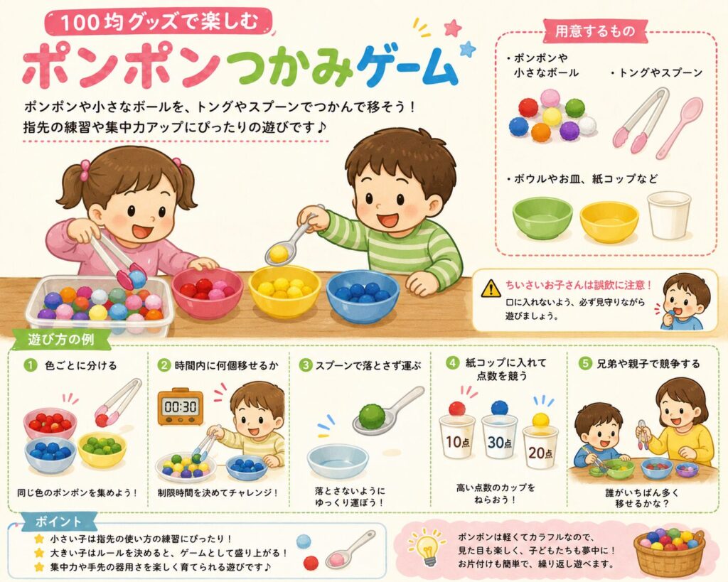 親子でポンポンつかみゲームを楽しんでいるイラスト。子どもたちがトングやスプーンを使って、カラフルなポンポンを色分けしたり、紙コップに入れて点数を競ったりしている。