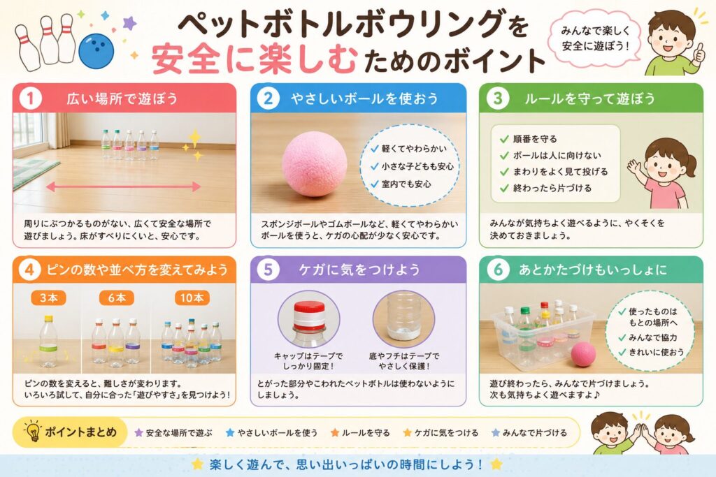 ペットボトルボウリングのボール、ピンのデザイン、レーン、並べ方、チャレンジルール、片づけの工夫を紹介した画像