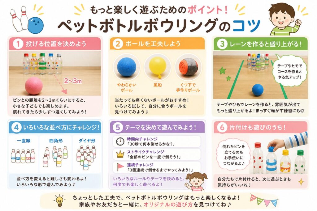 ペットボトルボウリングを楽しく遊ぶための距離、ボール、レーン、並べ方、チャレンジ、片づけのコツを紹介した画像