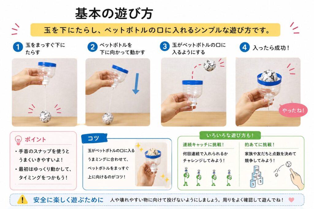 新聞紙の玉を持ち上げ、底を切ったペットボトルの口で受ける基本的な遊び方