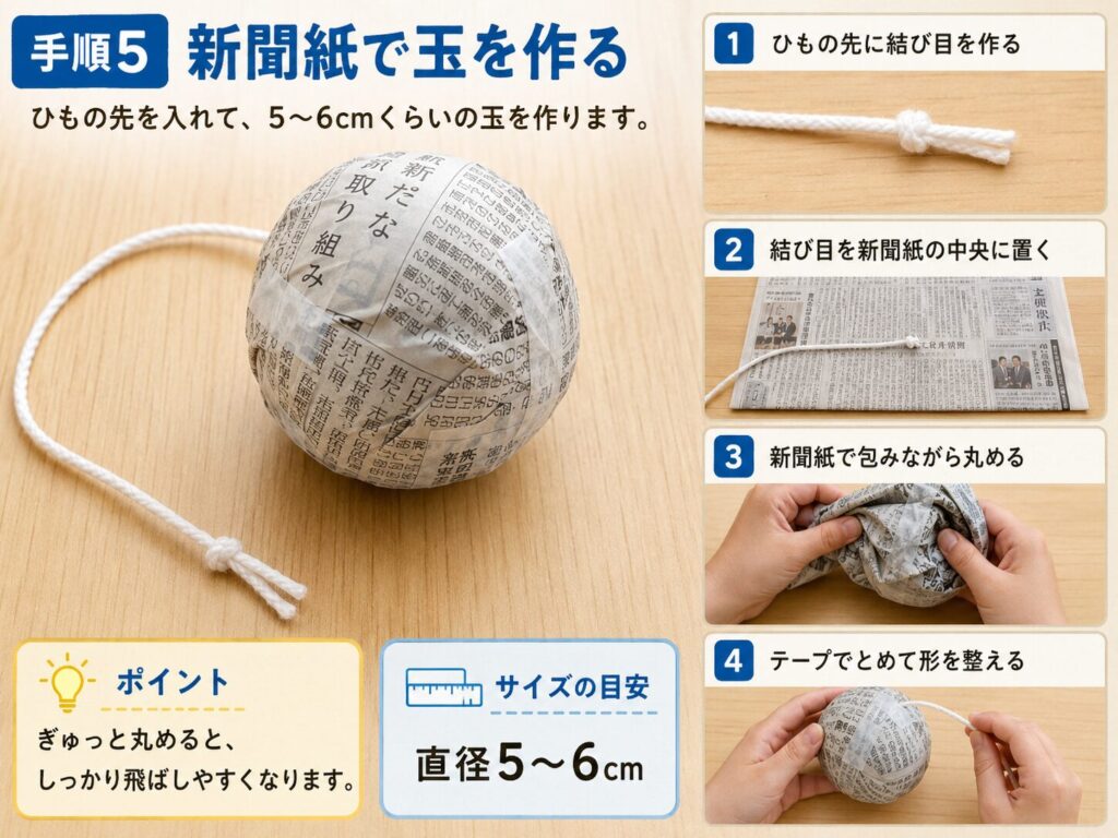 ひもの結び目を新聞紙で包み、直径5〜6cmの玉を作ってテープで固定する手順