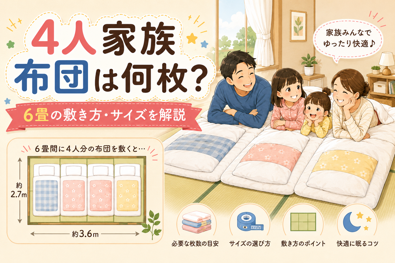 4人家族が6畳の寝室で布団を並べて寝る様子と、布団の枚数や敷き方を紹介するイラスト