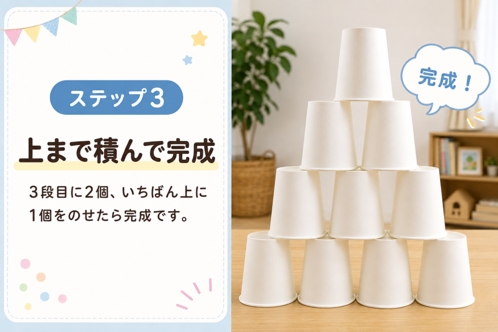紙コップタワーの作り方で、4個と3個の上に2個をのせる手順と、安定して積むコツを説明した画像
