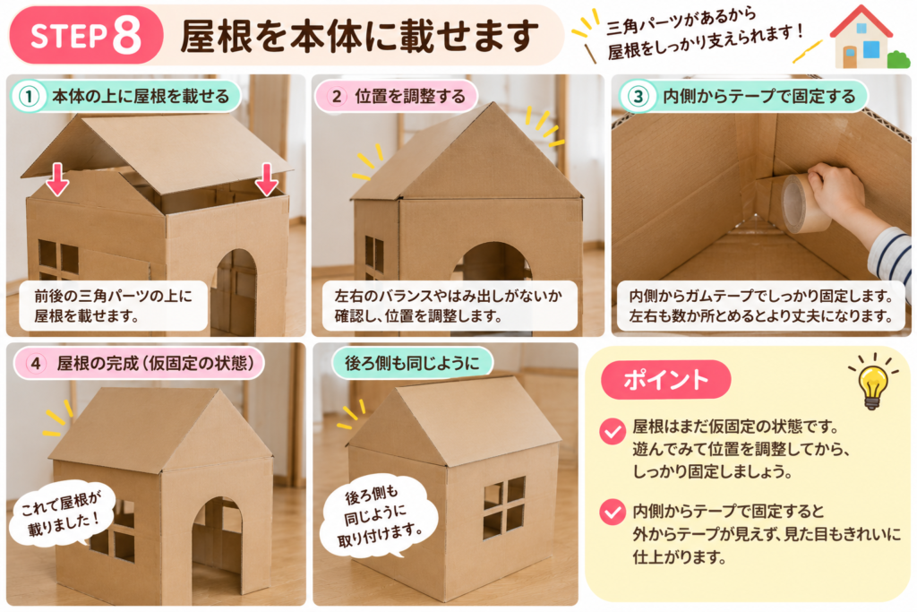 ダンボールハウスの本体に屋根を載せ、位置を調整して内側からテープで固定する工程
