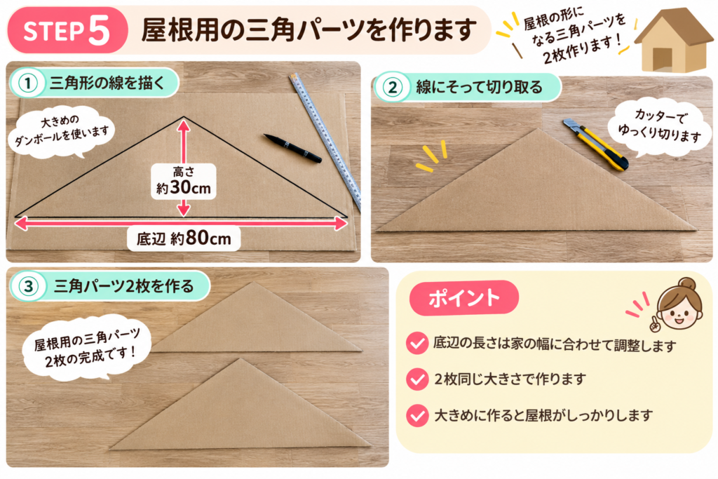 ダンボールハウスの屋根用三角パーツを作る工程。底辺約80cm・高さ約30cmの三角形を描き、同じ大きさで2枚切り出している
