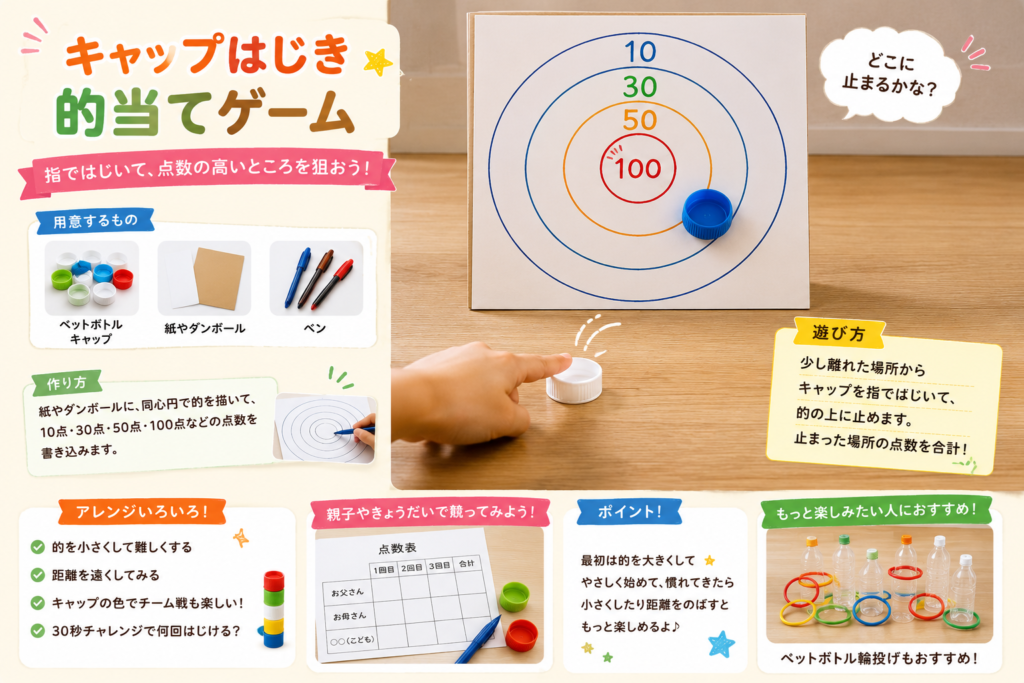 ペットボトルキャップを指ではじいて、10点・30点・50点・100点の的を狙う「キャップはじき的当てゲーム」。親子で得点を競って楽しむ遊び。