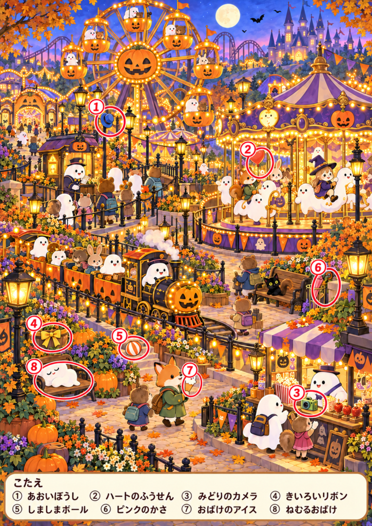 かぼちゃの観覧車やメリーゴーランドがあるハロウィン探し絵の答え。8つの探し物の位置を、番号付きの赤丸で示しています。